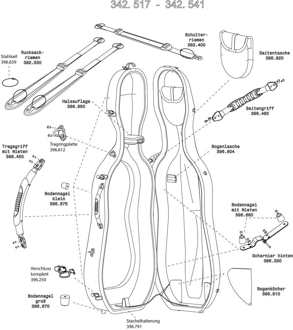 Gewo Idea Original Carbon 2.9 -sellokotelo sivukahvalla