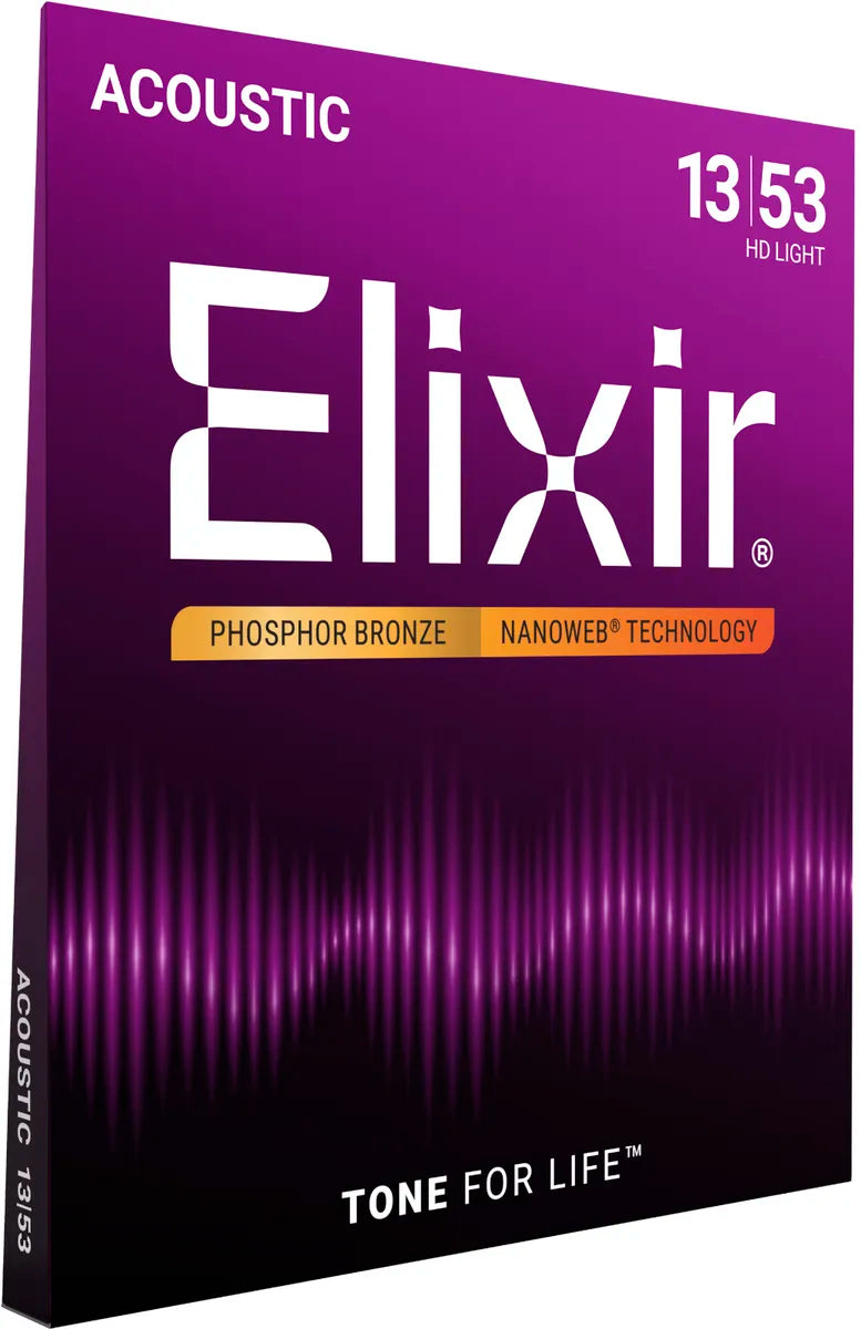 Elixir CEL 16182