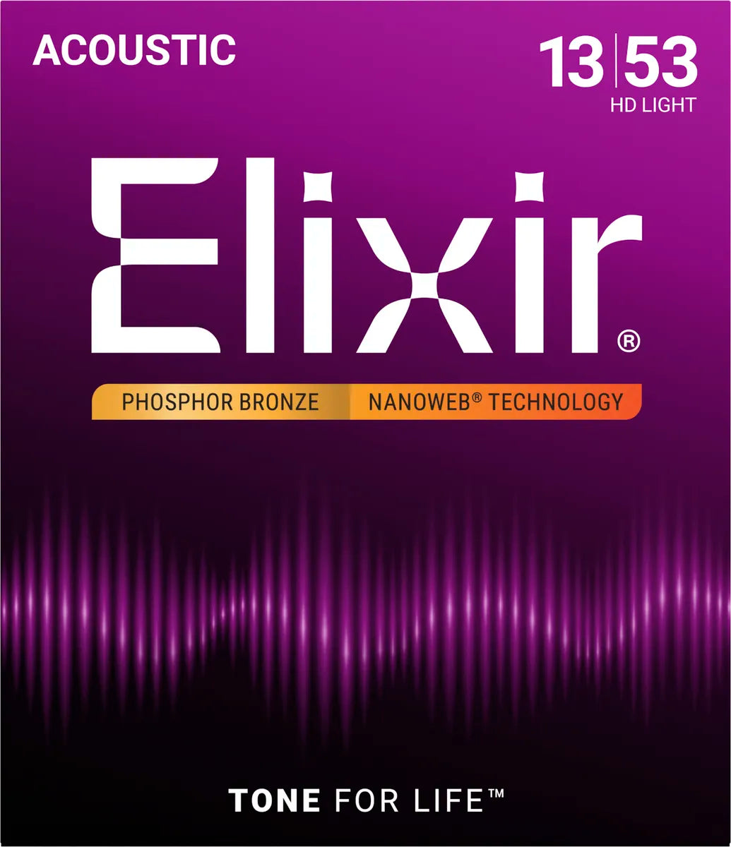 Elixir CEL 16182