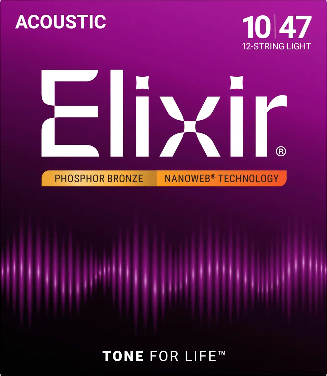 Elixir CEL 16152