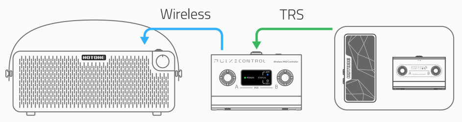 Hotone Pulze Bluetooth MIDI Controller