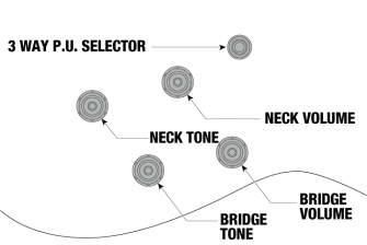 Ibanez AS73-TTF Artcore