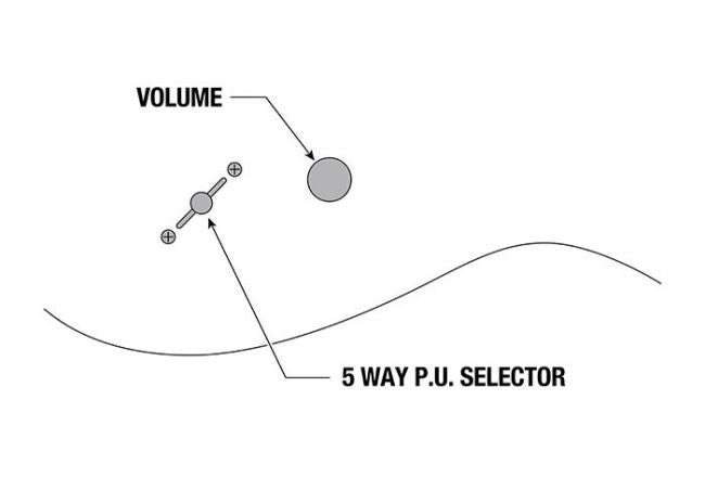 Ibanez 540PIII-BK sähkökitara