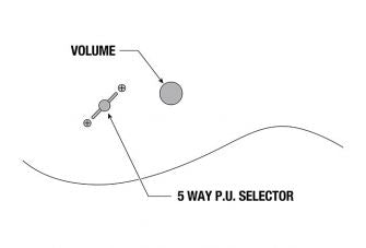 Ibanez 540PIII-DY sähkökitara