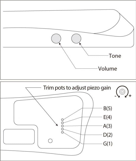 Ibanez UB805-MOB Upswing Bass