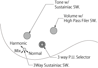 Ibanez JS2480-MCR Satriani