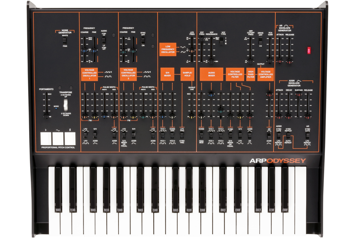 korg_arp_odyssey_fs3kit_3.png