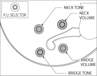 Ibanez LGB30NT George Benson Premium Signat