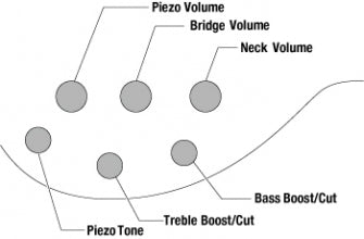 Ibanez SRF705-BBT Bass with Piezo