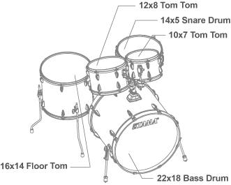 Tama Imperialstar 14" x 5" -virveli