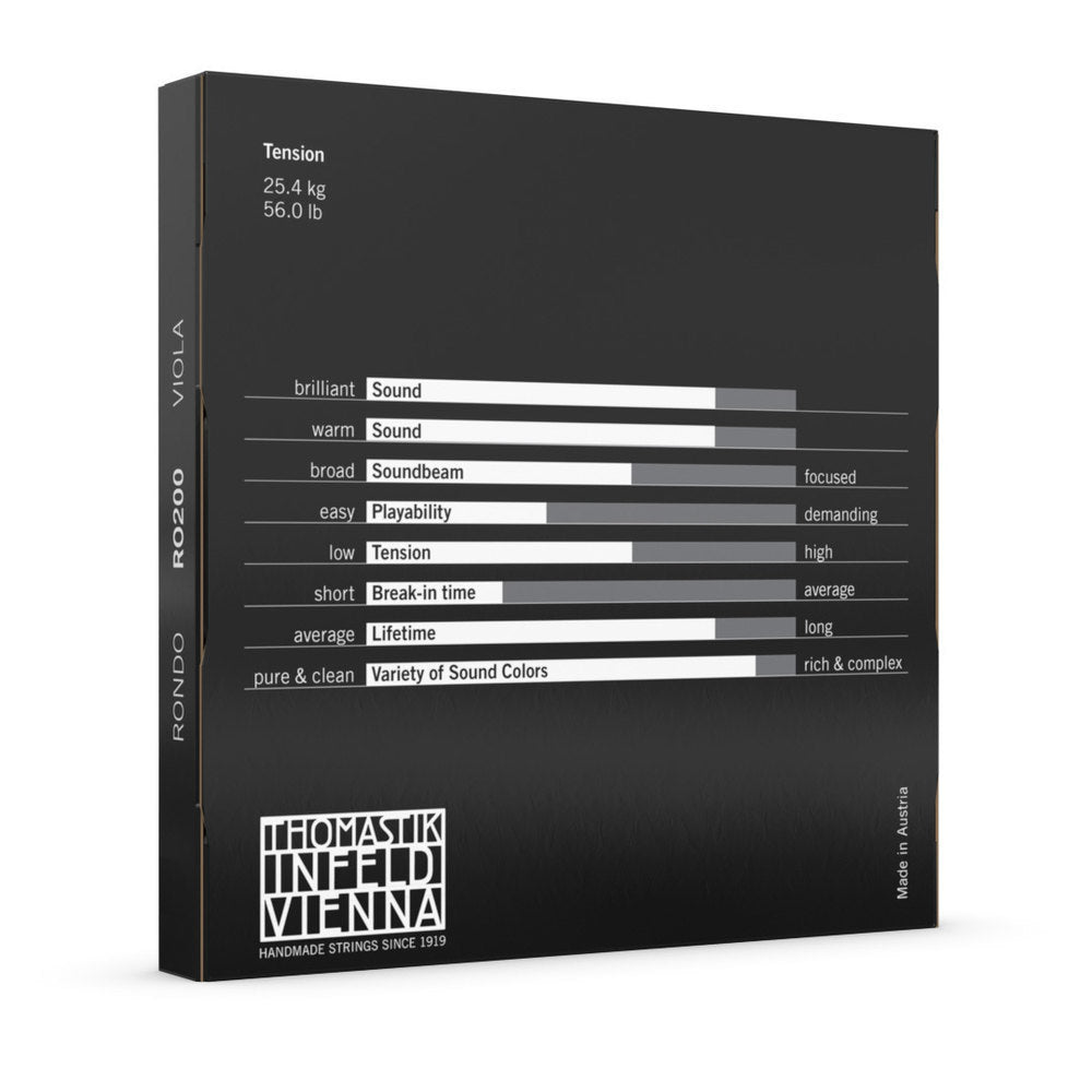 Thomastik-Infeld Rondo Alttoviulun kielisarja