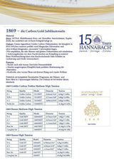 Hannabach Serie 1869 Carbon/Gold MHT Classical Guitar Strings