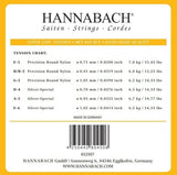 Hannabach Serie 815 Super Low Tension Silver Special - Klassisen kitaran diskanttikielet (3 kpl)
