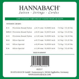 Hannabach Serie 815 Silver Special Diskanttikielet, Low Tension (3 kpl)