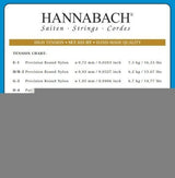 Hannabach Serie 825 High Tension - Klassisen Kitaran Kielet