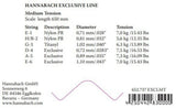 Klassisen kitaran kielet Exclusive Serie Medium Tension H/B2
