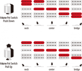 Ibanez KIKO10BP-TGB Premium