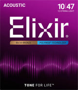Elixir CEL 11150