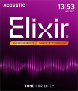 Elixir CEL 16182