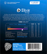 Elixir CEL 12450