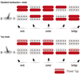 Ibanez AZ2402-TFF Prestige