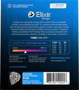 Elixir CEL 12025
