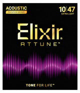 Elixir CEL 21002