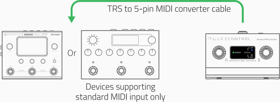 Hotone Pulze Bluetooth MIDI Controller