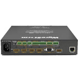 Wyrestorm NHD-SW-0501 AV over IP lähetin 4 HDMI, MIC