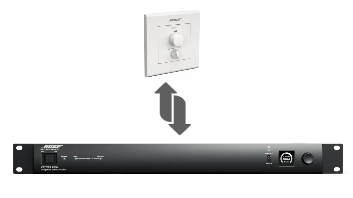Bose Veritas 2160BL Vahvistin, 230V EU