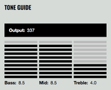 DiMarzio DP427 Sugar Chakra Black/Chrome