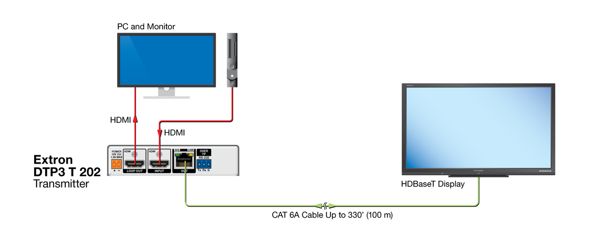 dtp3_t_202_diag3.png