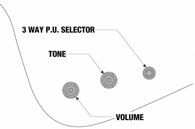 Ibanez FRM350BK Fireman