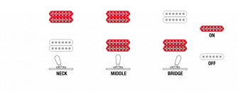 Ibanez IC420-ABM sähkökitara pussilla