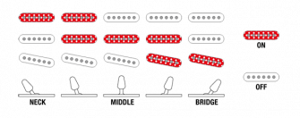 Ibanez ICHI00- VWM sähkökitara