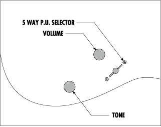 Ibanez RG421EXL-BKF vasenkätinen sähkökitar
