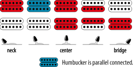 Ibanez RG421EXL-BKF vasenkätinen sähkökitar