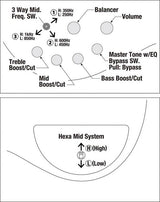 Ibanez SR5500MHF Soundgear Prestige
