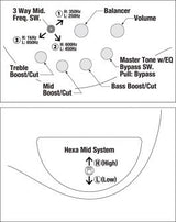 Ibanez SR5500MHF Soundgear Prestige