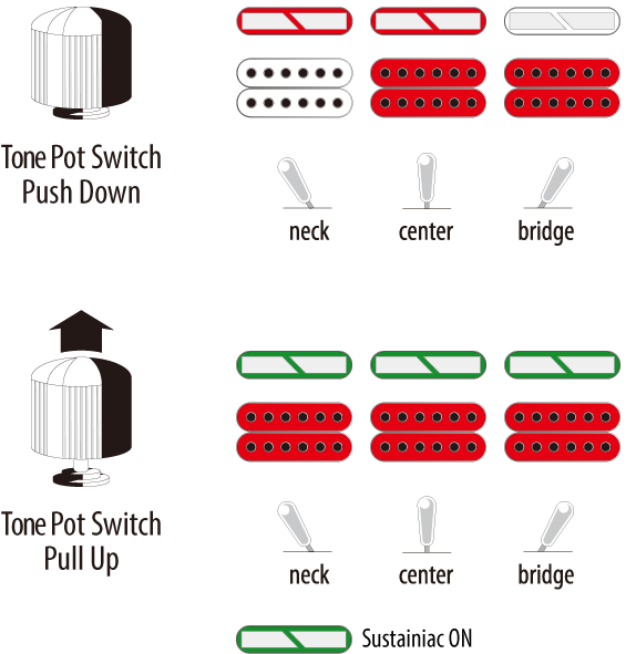 Ibanez JS2480-MCR Satriani
