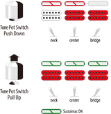 Ibanez JS2480-MCR Satriani