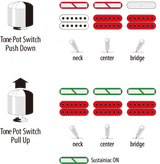 Ibanez JS2480-MCR Satriani