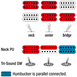 Ibanez JSM10VYS John Scofield Signature