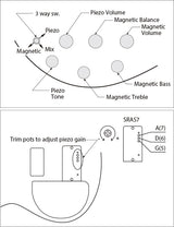Ibanez SRAR7-DEB Soundgear Ashula