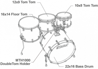 Tama Starclassic Walnut/Birch WBS42BNMS-NMF Shell Pack