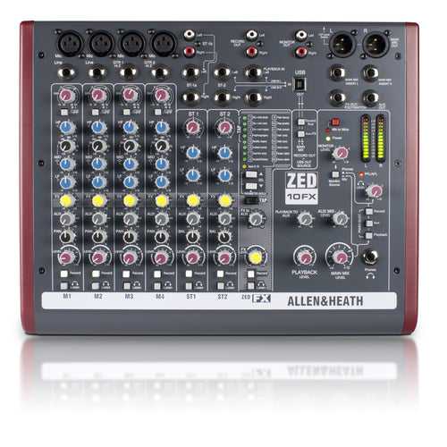 Analogiset mikserit